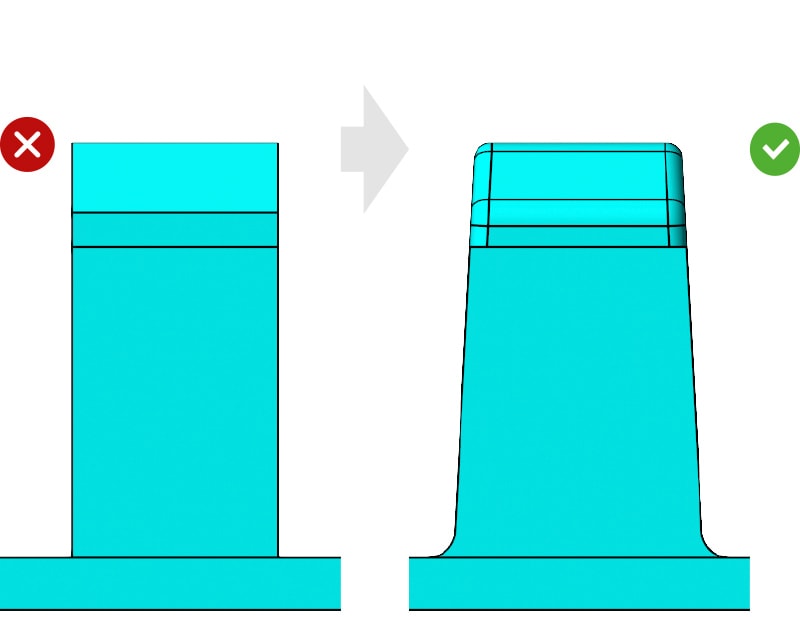 tipp_5_grafik_3